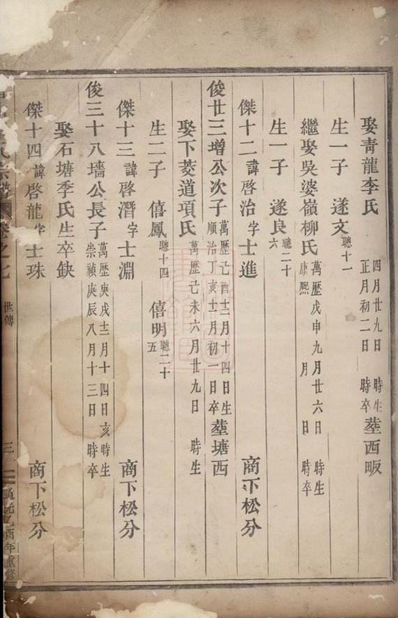 _眉山董氏宗譜__