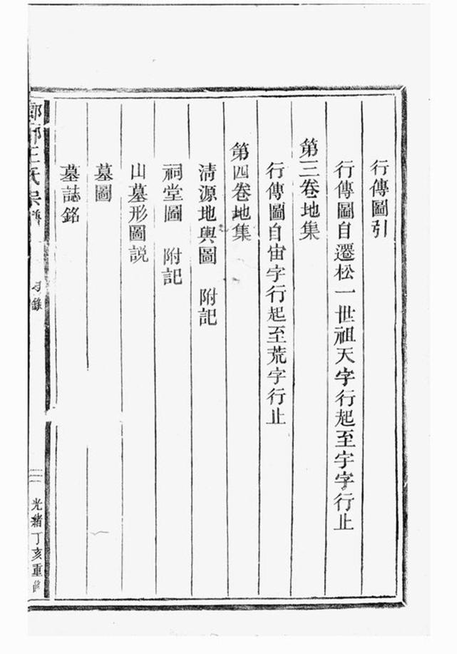 _眘琊王氏宗譜__