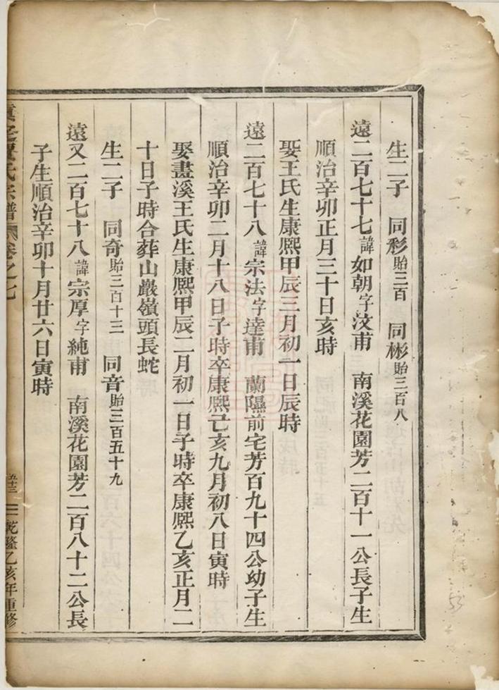 _真定賈氏宗譜 version part __