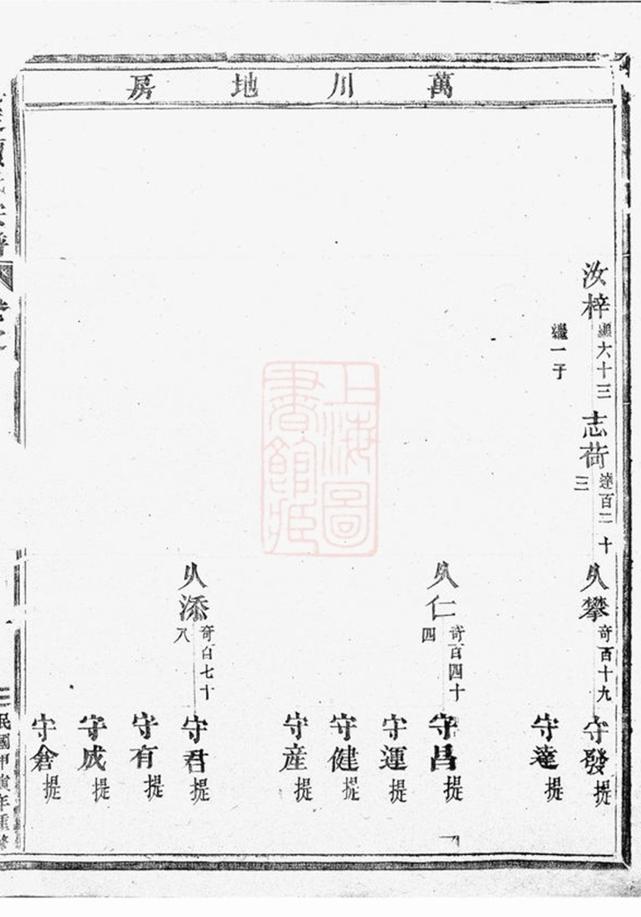 _真定賈氏宗譜 version __