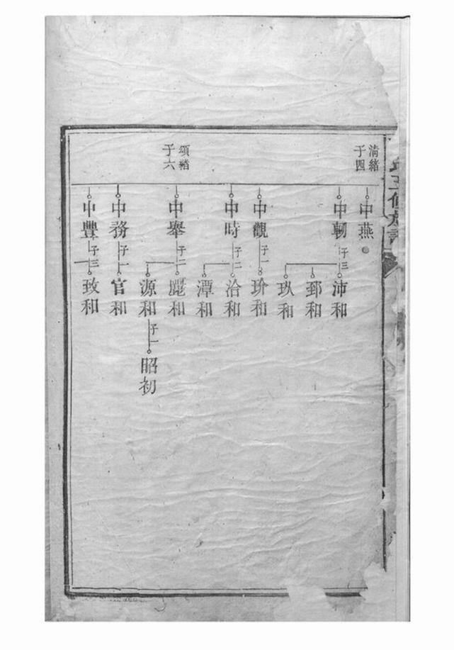 _石塘丁氏校經堂五修族譜__