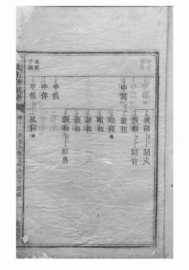 _石塘丁氏校經堂五修族譜__