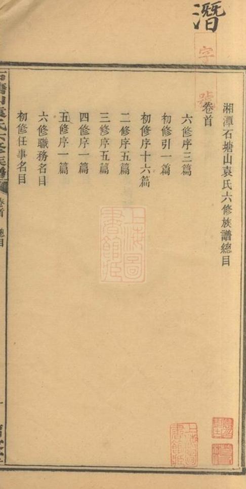 _石塘山袁氏六修族譜 part __