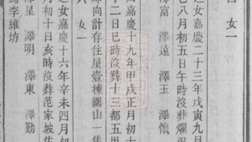 07966 石塘山袁氏六修族譜 Part 2 1207224057 1.jpg