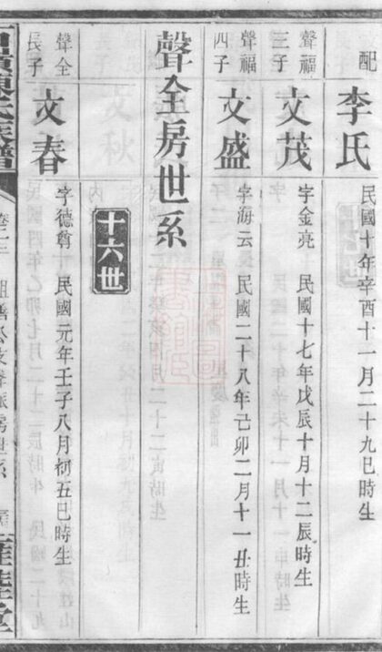 07972 石嶺陳氏族譜 Part 2 1207224102 1.jpg