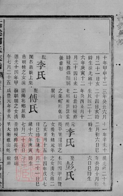 07987 石溪周氏族譜 Version 3 Part 2 1207224113 1.jpg