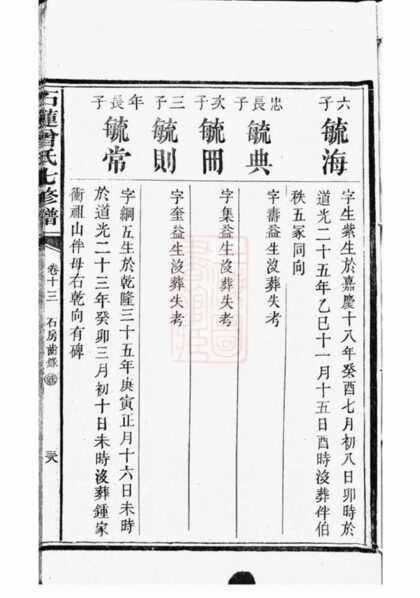 08002 石蓮曾氏七修族譜 Part 2 1207224125 1.jpg