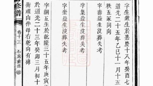 08002 石蓮曾氏七修族譜 Part 2 1207224125 1.jpg