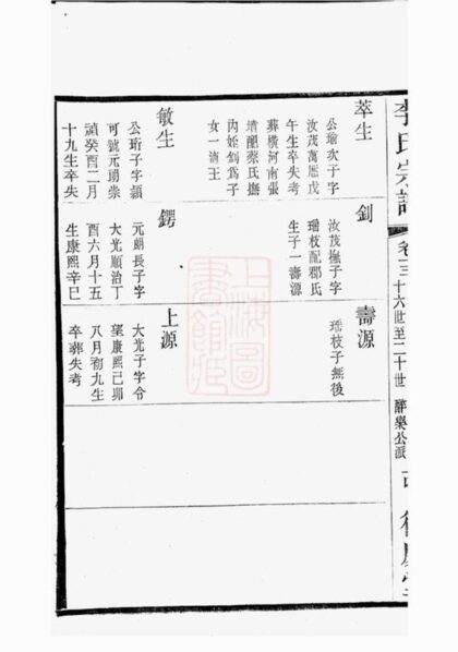 08012 砂山李氏宗譜 Part 2 1207224134 1.jpg