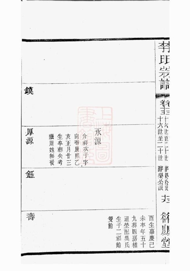 _砂山李氏宗譜 part __