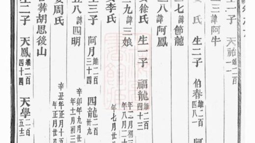 08019 碑塘盛氏宗譜 Part 2 1207224141 1.jpg