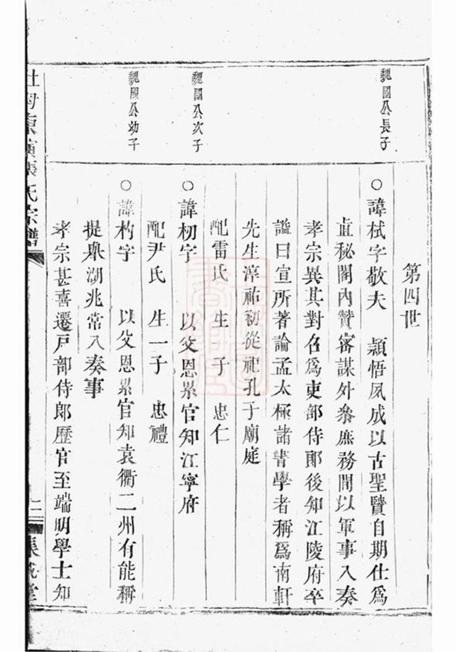 _社姆東演張氏宗譜 version __