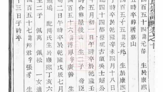 08034 社姆東演張氏宗譜 Version 5 Part 2 1207224156 1.jpg