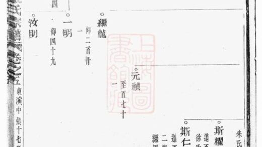 08036 社姆東演張氏宗譜 Version 6 Part 2 1207224157 1.jpg