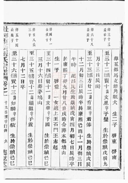 08037 社姆東演張氏宗譜 Version 6 Part 3 1207224158 1.jpg