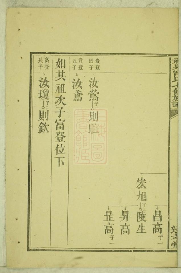 _神泉寧氏七修族譜__