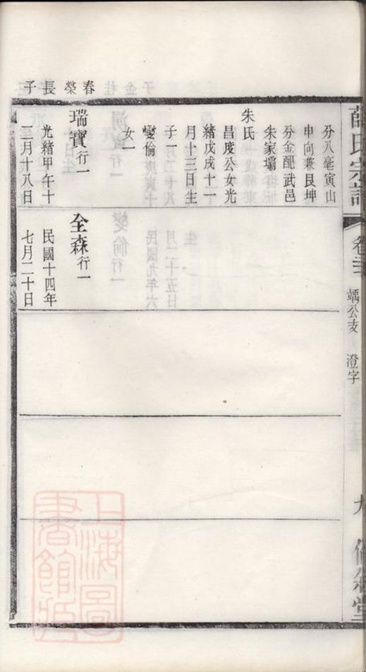 _禮社薛氏宗譜 part __