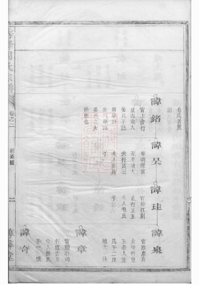 _秀峰周氏宗譜__