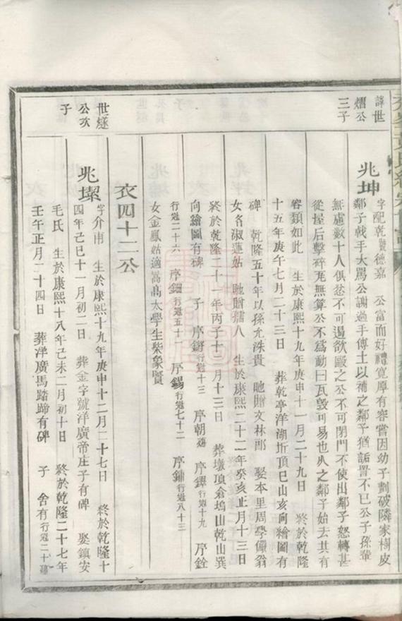 _秀峰黃氏統宗世譜 version __