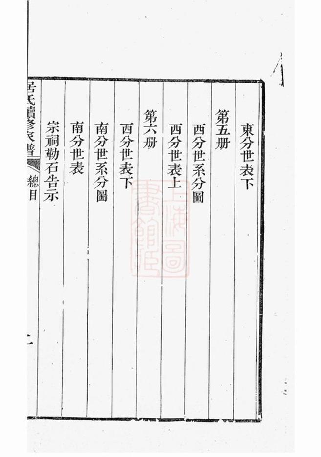 _秦郵居氏續修家譜__