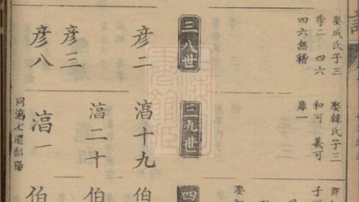 08078 程氏五林宗譜 Version 1 Part 2 1207224235 1.jpg