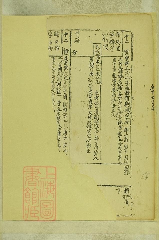 _程氏族譜 part __