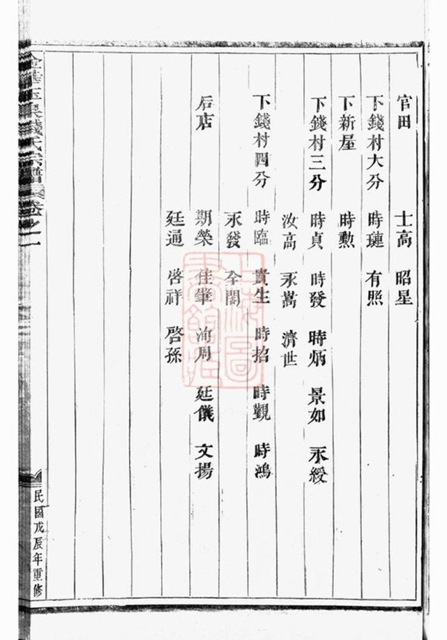 _程氏續修宗譜__