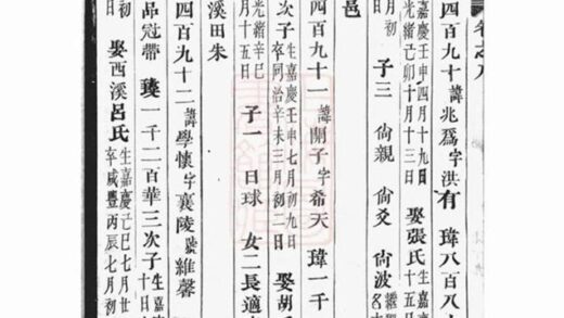 08097 程氏重修宗譜 Version 1 Part 3 1207224249 1.jpg