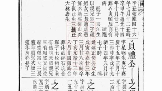 08099 程氏重修宗譜 Version 2 Part 2 1207224252 1.jpg
