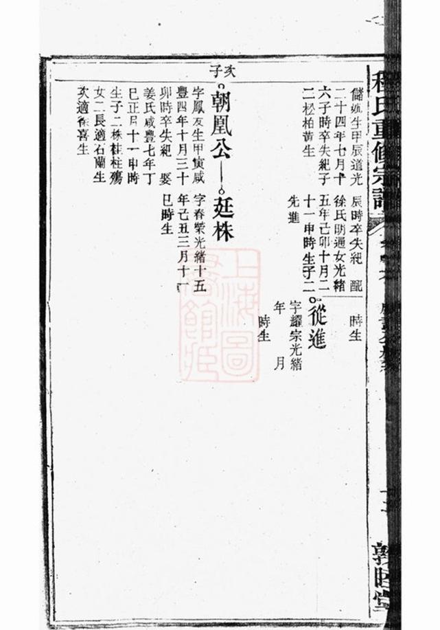 _程氏重修宗譜 version part __
