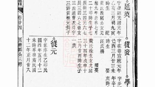 08101 程氏重修宗譜 Version 2 Part 4 1207224254 1.jpg