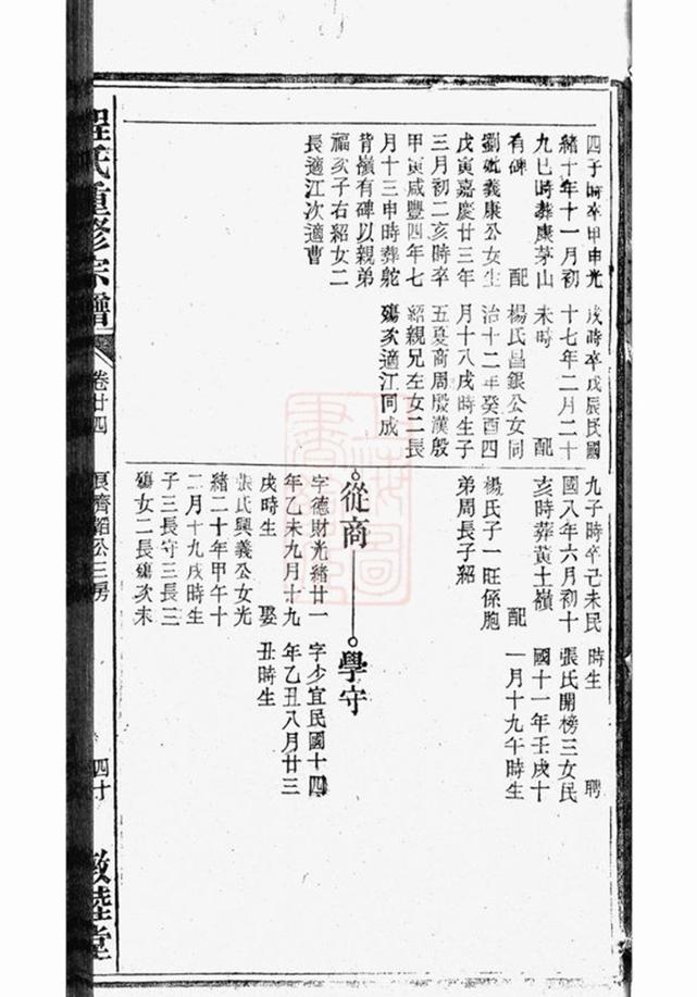 _程氏重修宗譜 version part __