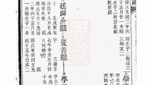 08102 程氏重修宗譜 Version 2 Part 5 1207224255 1.jpg