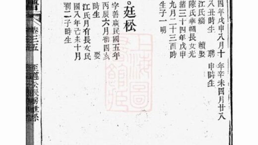 08103 程氏重修宗譜 Version 2 Part 6 1207224256 1.jpg