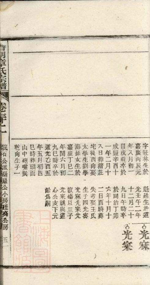 _章氏家乘 part __