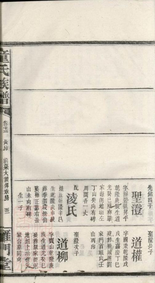 _童氏六修族譜 part __