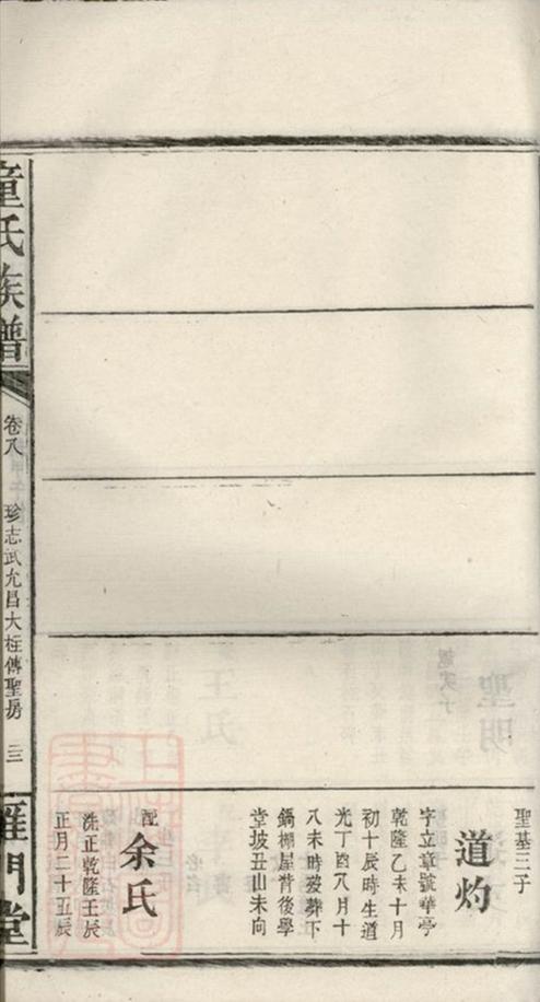 _童氏六修族譜 part __