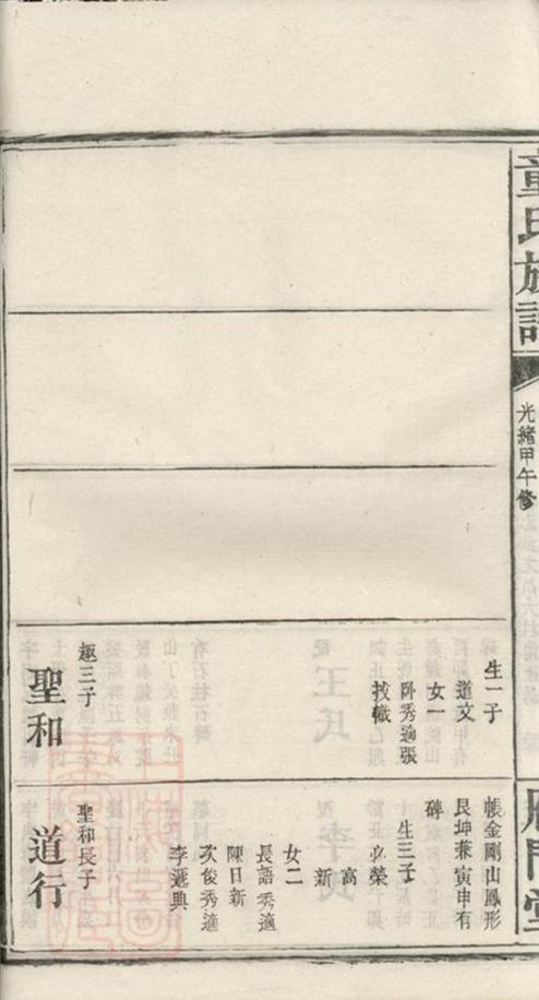 _童氏六修族譜 part __