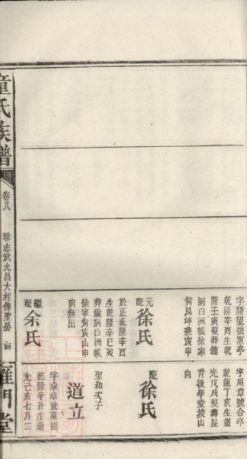 _童氏六修族譜 part __