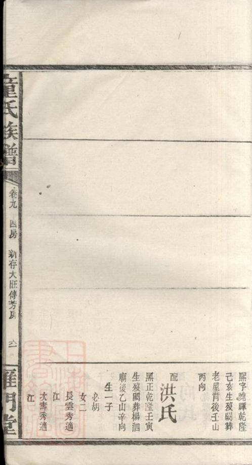 _童氏六修族譜 part __