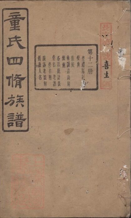 08142 童氏四修族譜 1207224337 1.jpg
