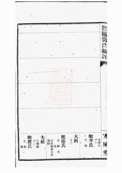 08171 笪橋劉氏總譜 Part 2 1207224402 1.jpg