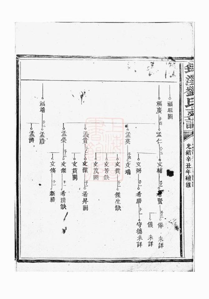 _筠溪劉氏支譜__
