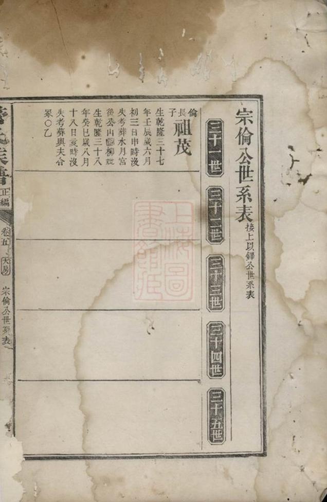 _管氏族譜__