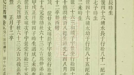 08182 管溪徐氏宗譜 Part 2 1207224412 1.jpg