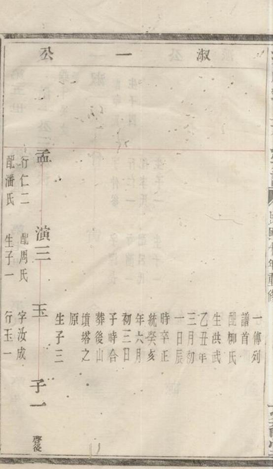 _紫岩鎮山朱氏宗譜 version __