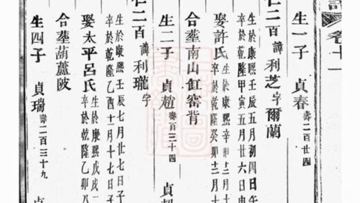 08227 紫溪邵氏宗譜 Version 4 Part 2 1207224457 1.jpg