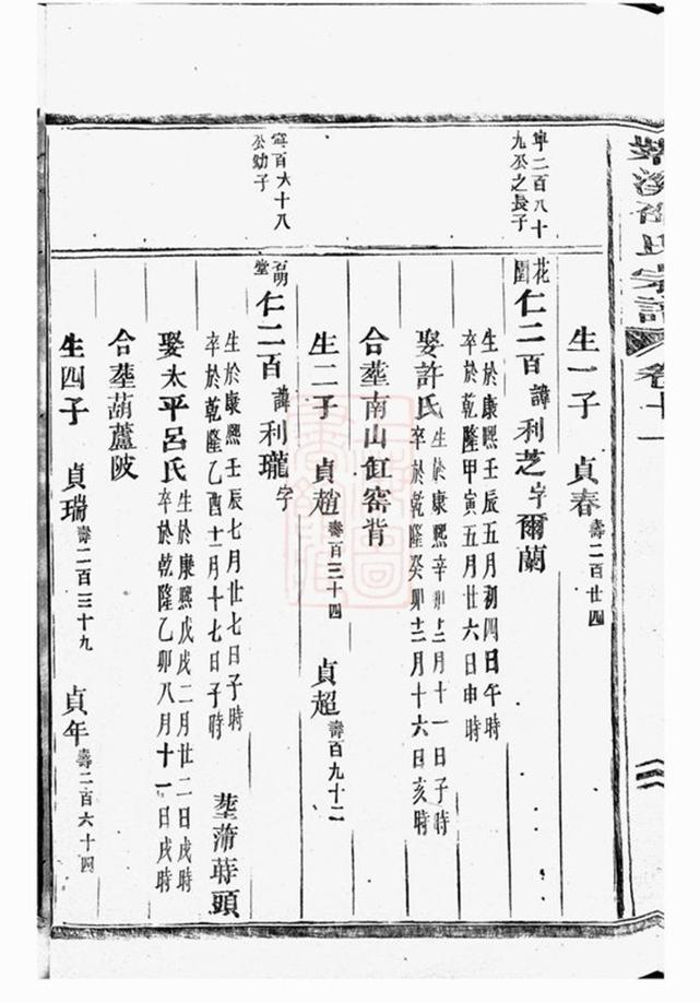 _紫溪邵氏宗譜 version part __