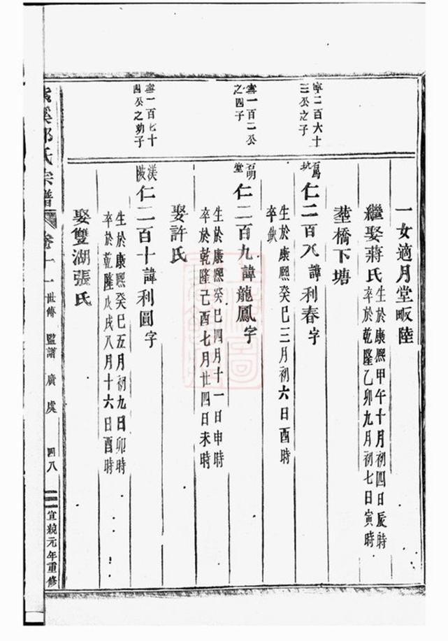 _紫溪邵氏宗譜 version part __