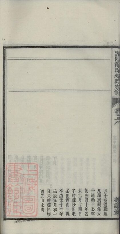 08235 紫陽龍潭朱氏宗譜 Copy 0 Part 3 1207224503 1.jpg